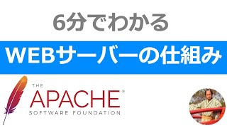 WEBサーバーの仕組み入門｜ApacheやNginxなどWEBサーバーの基本を初心者向けに解説