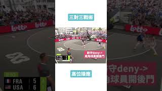 三對三高位發動戰術 | FIBA3x3