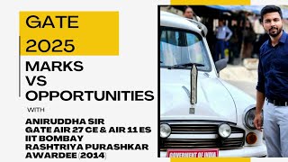 GATE 2025 Marks Vs Rank Vs Opportunities || GATE 2025 response sheet delay : post gate guidance 2025