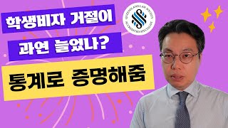 증거로 보여준다. 호주 학생비자, 정말 더 어려워진 거 맞나? 얼마나 많이 거절되나? 거절되면 재심 반드시 해야 하나? #호주변호사