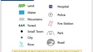 Signs and Symbols | Environmental Studies Class 3