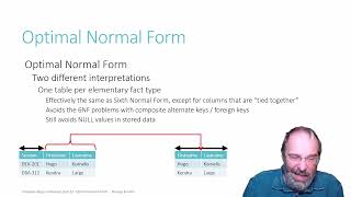 Database design made easy, part 10: Optimal Normal Form