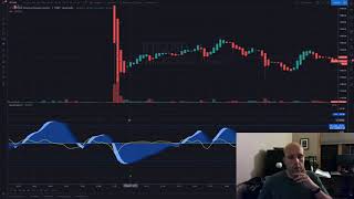 How a Completely NEW Trader Uses Market Cipher