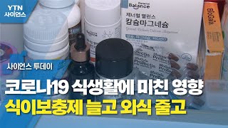 코로나19가 식생활에 미친 영향은...식이보충제 늘고 외식 줄고 / YTN 사이언스