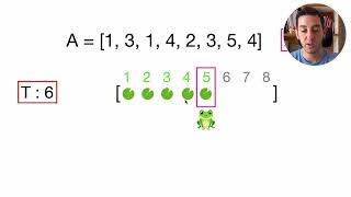 FrogRiverOne: Codility Lesson 4 | Python