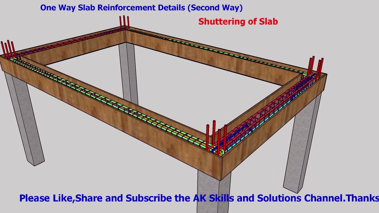 One Way Slab Reinforcement Details Second Way Youtube