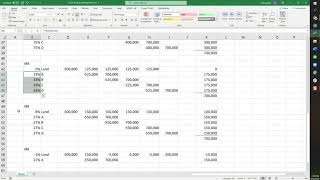 Land Allocation and Developing Multiple Parcels