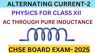 AC through Pure Inductance.