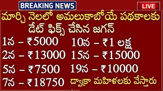 APలో మార్చి నెలలో అమలుకాబోయే పథకాలకు డేట్ ఫిక్స్ జగన్ రైతులకు విద్యార్థులకు డ్వాక్రా మహిళలకు వేస్తాం