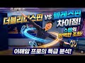 Waltz Tutorial Video // Similarities and Differences: Double Reverse Spin vs. Telemark Spin // Bu...
