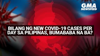 GMA News Feed: Bilang ng new COVID-19 cases per day sa Pilipinas, bumababa na ba?