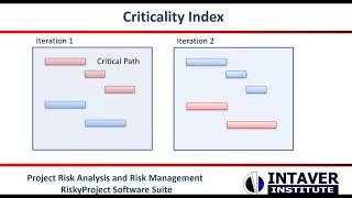 Construction Project Risk Analysis: Webinar