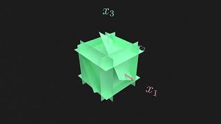 [Re-Upload] What is Linear Programming (LP)? (in 2 minutes) ***No Background Music***