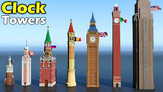 Clock Towers Size Comparison