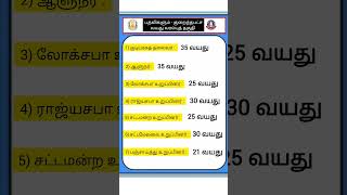 பொது அறிவு 🎯 பதவிகளும் குறைந்த பட்ச வயது வரம்புத் தகுதி 🚀#gkshorts