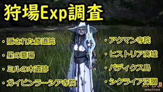 20200930黒い砂漠　狩場Exp調査　Black Desert Succession Witch in Japan　Survey location Exp and Trush drops