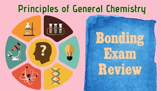 General Chemistry Special Topics: Bonding Exam Review (on Lectures 6-10)