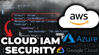 How Cloud Identity \u0026 Access Management (IAM) Security Works | Cloud Security Basics