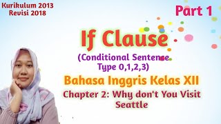 MATERI BAHASA INGGRIS KELAS 12 CHAPTER 2 - IF CLAUSE CONDITIONAL SENTENCE TYPE 0,1,2,3 - PART 1