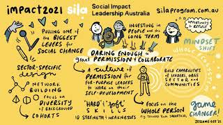 SILA launch illustration (2 of 2)