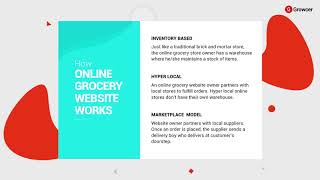 How to Start an Online Grocery Supermarket Store- Business Model \u0026 Industry Trends