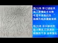 【遊戲王】新卡快析 1202 agov 世壞、星霜 吠陀 故事p怪登場 星霜失去能力抹除記憶再次旅行 琪多卡洛斯再臨 進入伍世壞重返賽場 掌控時間的男子吠陀 算計著星霜的去向 ヴェーダ