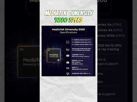 MediaTek will offer On-Device Generative AI with Dimensity 9300