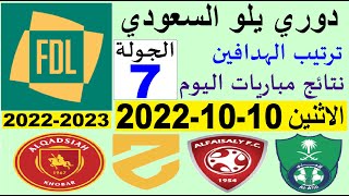 ترتيب دوري يلو الدرجة الأولى السعودي بعد مباريات اليوم الاثنين 10-10-2022 في الجولة 7 السابعة