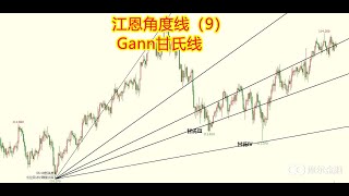 【甘氏线讲解】GANN——第九讲+高低点连线在大级别时间中的实盘操作（甘氏线又称江恩角度线)