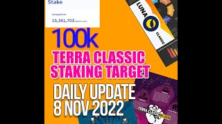 Terra Luna Classic today Staking☄️LUNC DAY 4 100MILLION  STAKING🍤Terra Luna Classic Price🥙