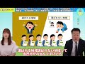 【地域脱炭素を学ぶ②】「地方脱炭素移行・再エネ推進交付金」22年度は200億円計上‼