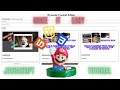 JavaScript Dynamic Content Editor Tutorial: Create Interactive Web Pages