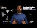 Weather Station Walkthrough: Your Essential Guide