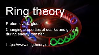 proton, qvark, gluon