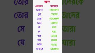 #বাংলা #বাংলাব্যাকরণ #বচন  #aye_tobe_sohochori