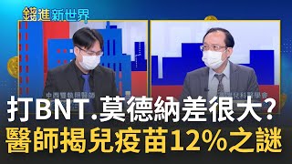 兒童疫苗該不該打？憂半劑莫德納副作用大 家長陷入兩難 童打BNT跟莫德納真的差很大？醫師火線揭12%之謎｜邱沁宜 主持｜【錢進新世界】20220428｜三立iNEWS