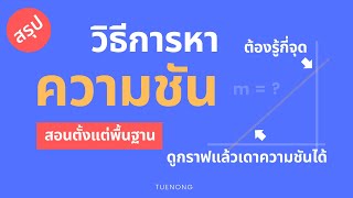 วิธีการหา ความชัน ของเส้นตรง + เทคนิค มองกราฟตอบได้เลย ! - ม.3 | TUENONG