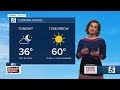 Bree Smith's evening weather forecast Tuesday, Feb. 8, 2022