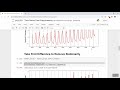 cleaning time series data time series talk