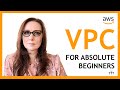 Amazon/AWS VPC (Virtual Private Cloud) Basics | VPC Tutorial | AWS for Beginners