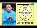 Yantra to get bail or release order for jailed person -Ep279 03-Feb-2019