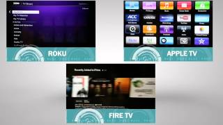How Amazon's Fire TV compares to Roku, Apple TV