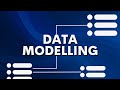 Data Modeling Explained in 3 minutes