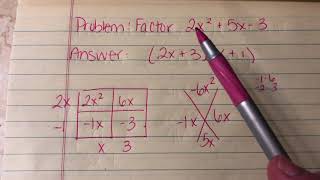 Error Analysis Sample Problem