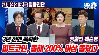 [집중진단] 3년 전엔 폭락한 비트코인, 올해 200% 이상 올랐다