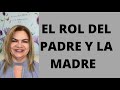 EL ROL DEL PADRE Y LA MADRE. Psicóloga Martha Martínez Hidalgo