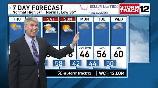 NC Meteorologist Les Still Is Tracking A Brief Cool Down