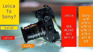 Swapped Leica For Sony | Yet Shoots Nikon | Sony Better Than Leica? | Let's Find Out Why? Matt Irwin