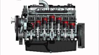 SISU Diesel Engine Rotation