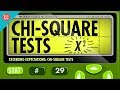Chi-Square Tests: Crash Course Statistics #29